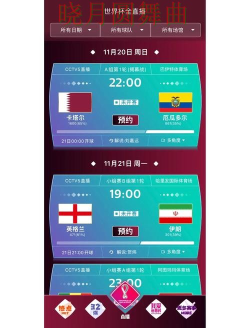世界杯买球app页面体验差异有哪些,一文看懂核心逻辑 世界杯买球app页面体验差异有哪些,一文看懂核心逻辑
