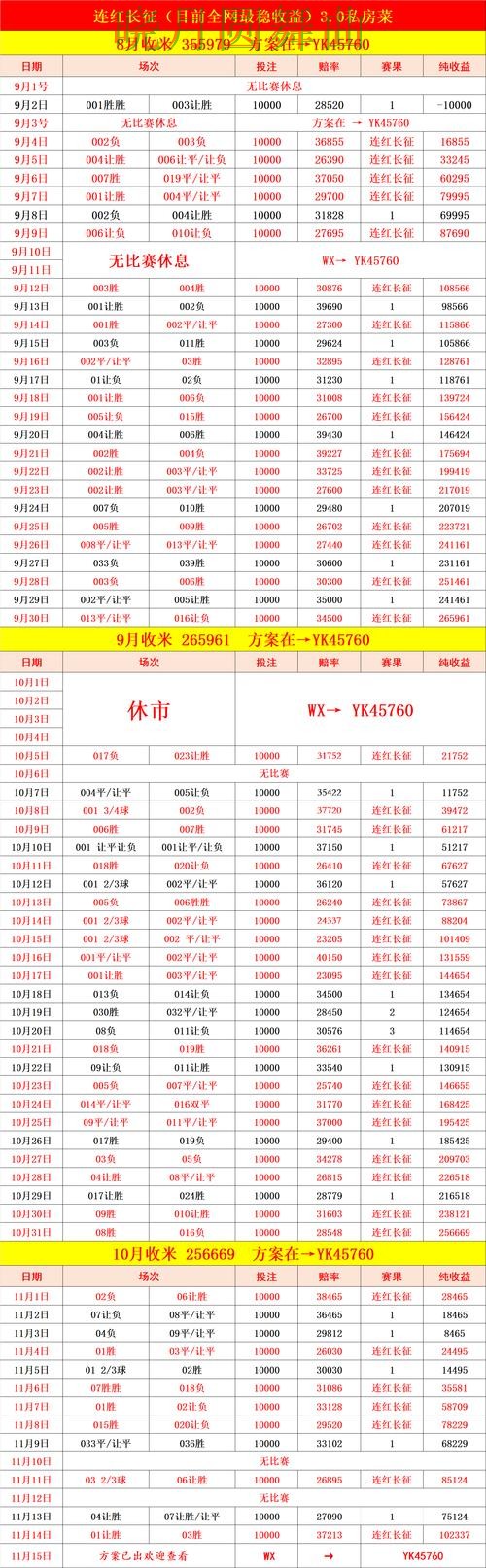世界杯投注登录控球率数据到底有没有用,实战思路参考 世界杯投注登录控球率数据到底有没有用,实战思路参考