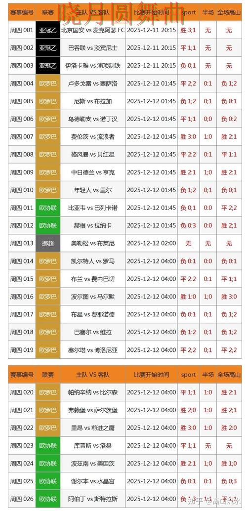 世界杯投注入口数据网站怎么选更方便一文看懂 世界杯投注入口数据网站怎么选更方便一文看懂
