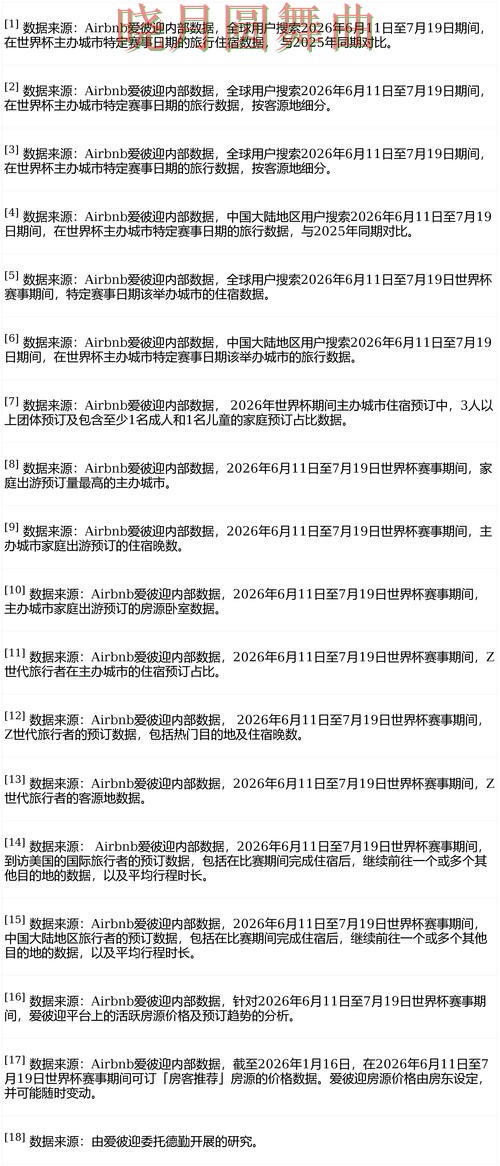 世界杯买球平台哪个好?围绕用户反馈+直播体验做一次深度评测(FIFA World Cup 2026) 世界杯买球平台哪个好?围绕用户反馈+直播体验做一次深度评测(FIFA World Cup 2026)