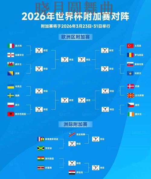 世界杯全球总决赛来临,世界杯买球网站速度测试+直播与平台选择实测对比 世界杯全球总决赛来临,世界杯买球网站速度测试+直播与平台选择实测对比